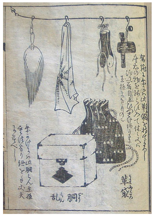 江戸時代の旅行用のバッグ